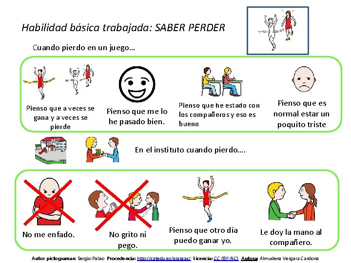 Habilidad básica trabajada: SABER PERDER Cuando pierdo en un juego… Pienso que a veces