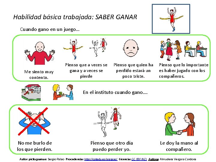 Habilidad básica trabajada: SABER GANAR Cuando gano en un juego… Me siento muy contento.