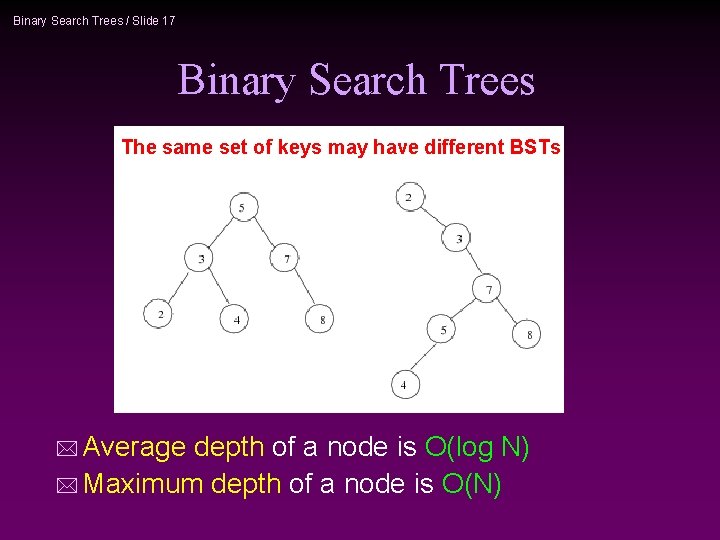 Binary Search Trees / Slide 17 Binary Search Trees The same set of keys