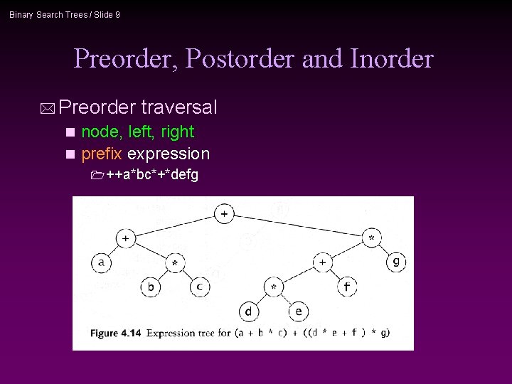 Binary Search Trees / Slide 9 Preorder, Postorder and Inorder * Preorder traversal node,