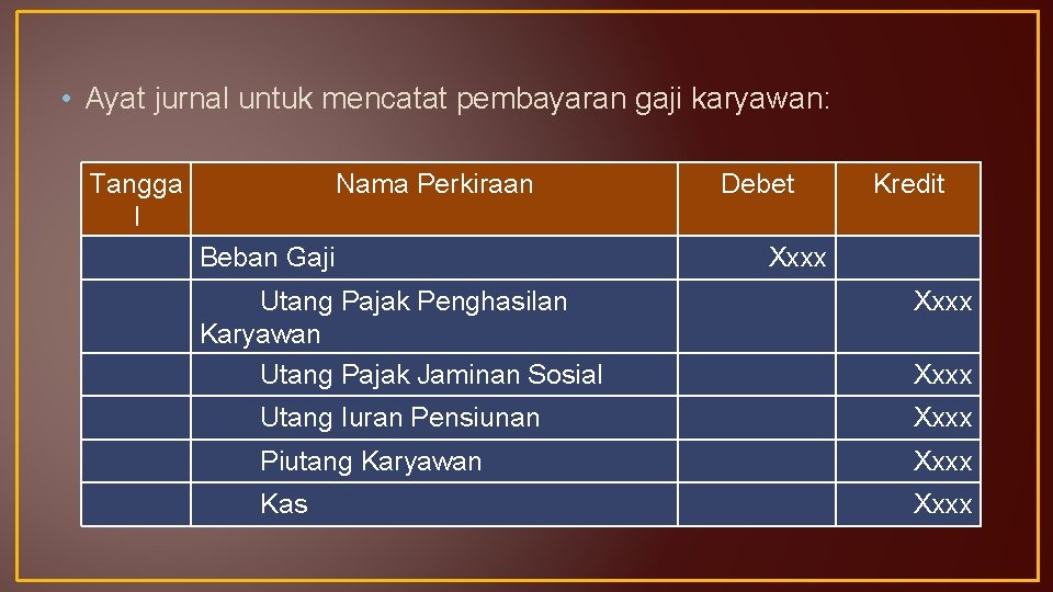  • Ayat jurnal untuk mencatat pembayaran gaji karyawan: Tangga l Nama Perkiraan Beban