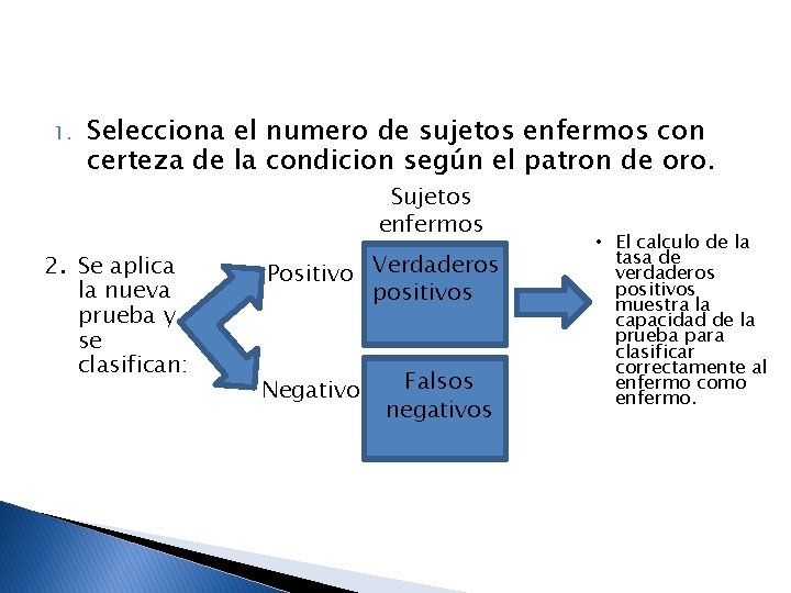 1. Selecciona el numero de sujetos enfermos con certeza de la condicion según el