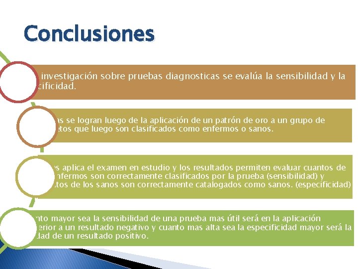 Conclusiones En la investigación sobre pruebas diagnosticas se evalúa la sensibilidad y la especificidad.