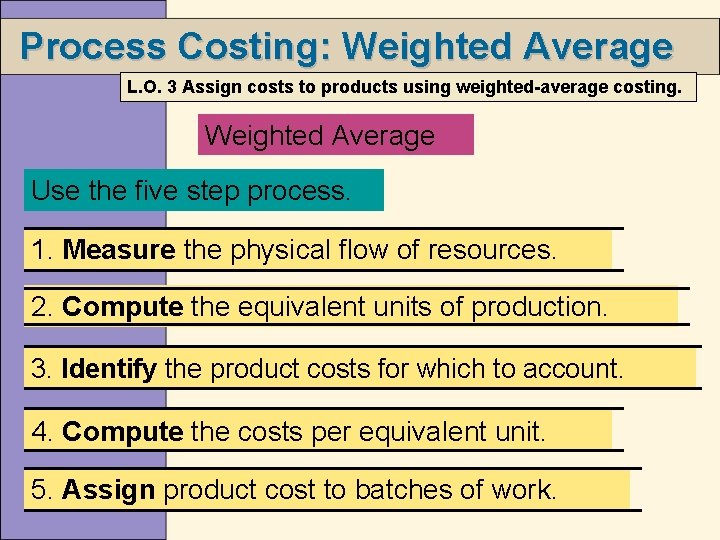 Process Costing: Weighted Average L. O. 3 Assign costs to products using weighted-average costing.