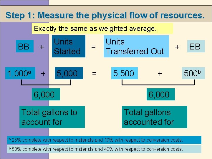 Step 1: Measure the physical flow of resources. Exactly the same as weighted average.