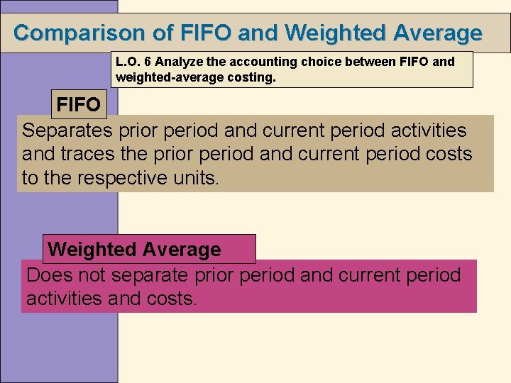 Comparison of FIFO and Weighted Average L. O. 6 Analyze the accounting choice between