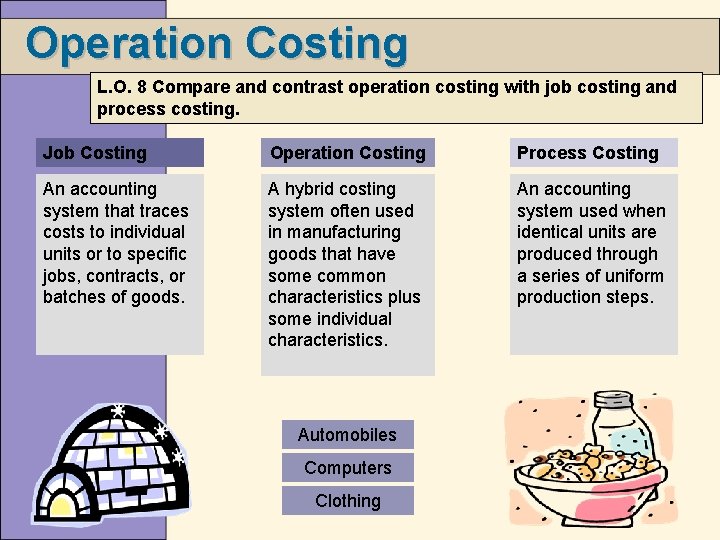 Operation Costing L. O. 8 Compare and contrast operation costing with job costing and