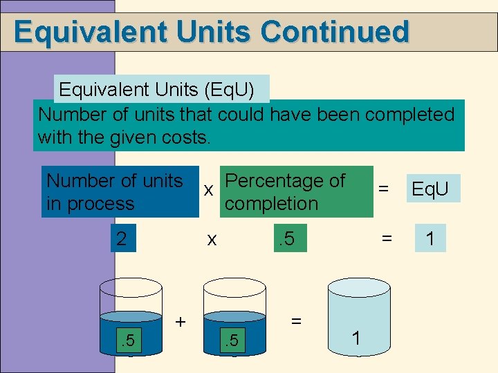 Equivalent Units Continued Equivalent Units (Eq. U) Number of units that could have been