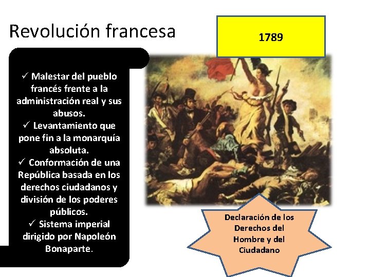 Revolución francesa 1789 ü Malestar del pueblo francés frente a la administración real y