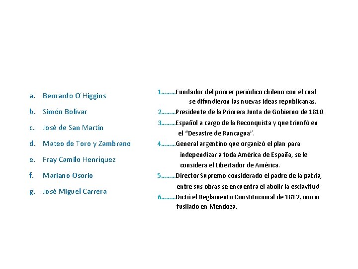 Identifique los personajes de la Independencia a. Bernardo O´Higgins 1………Fundador del primer periódico chileno