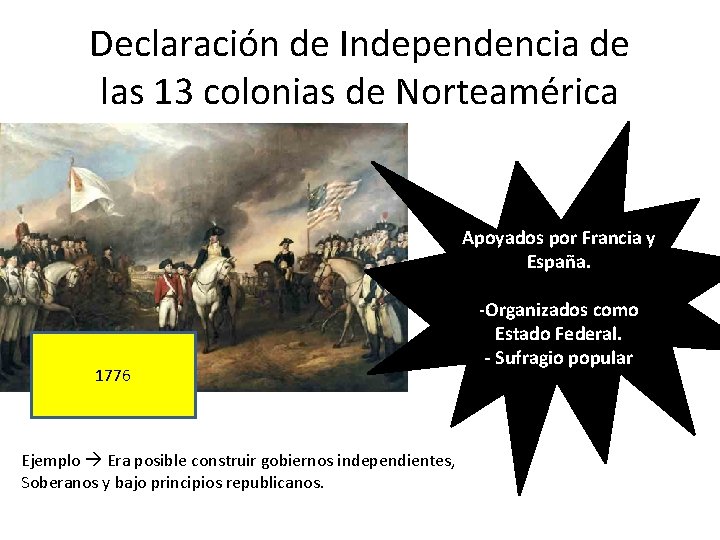 Declaración de Independencia de las 13 colonias de Norteamérica Apoyados por Francia y España.