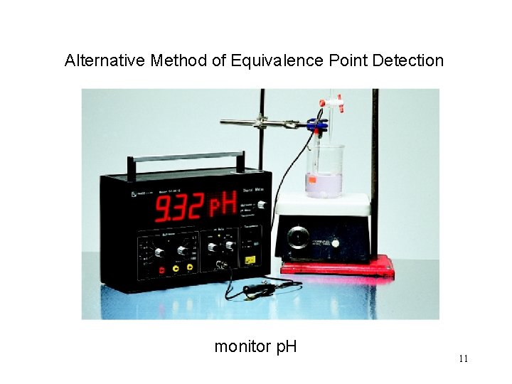 Alternative Method of Equivalence Point Detection monitor p. H 11 Alternative Method of Equivalence Point Detection monitor p. H 11