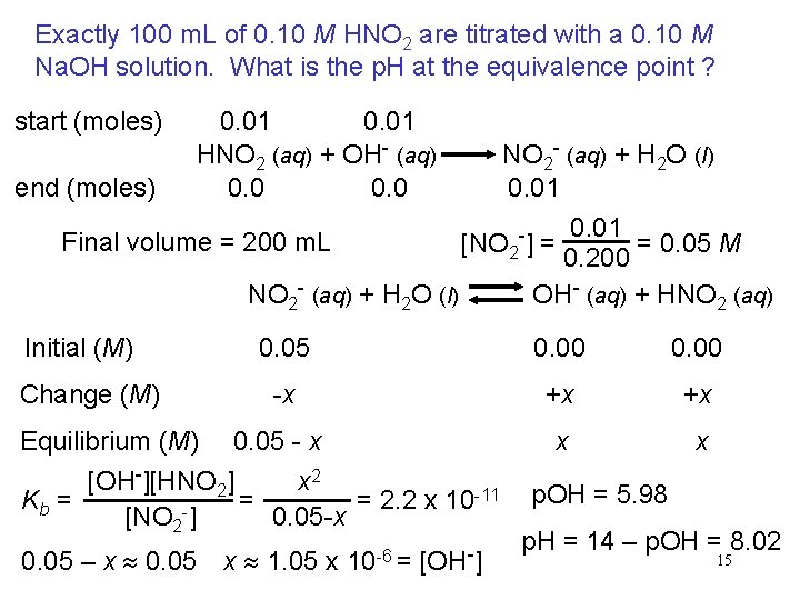 Exactly 100 m. L of 0. 10 M HNO 2 are titrated with a Exactly 100 m. L of 0. 10 M HNO 2 are titrated with a