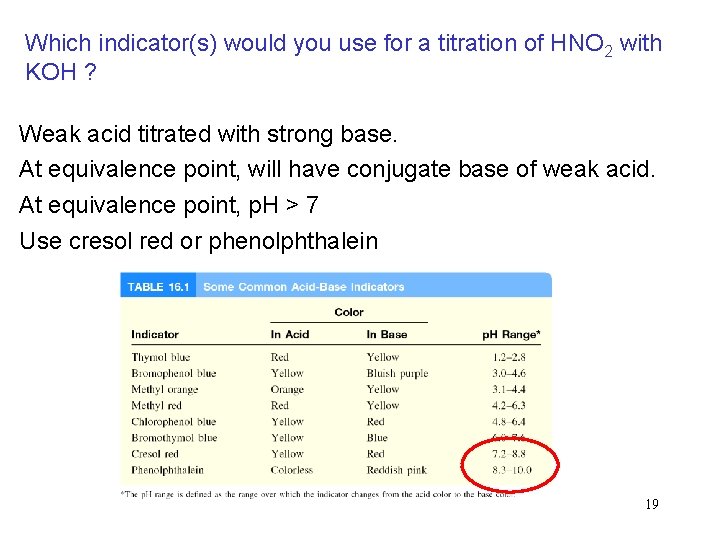 Which indicator(s) would you use for a titration of HNO 2 with KOH ? Which indicator(s) would you use for a titration of HNO 2 with KOH ?