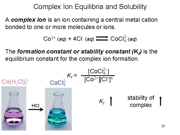 Complex Ion Equilibria and Solubility A complex ion is an ion containing a central Complex Ion Equilibria and Solubility A complex ion is an ion containing a central