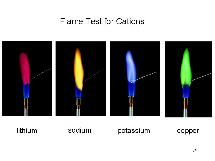 Flame Test for Cations lithium sodium potassium copper 34 Flame Test for Cations lithium sodium potassium copper 34