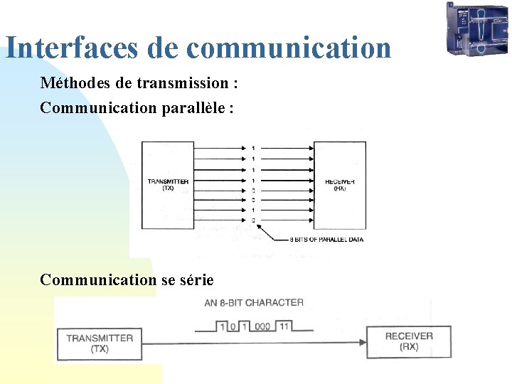 Interfaces de communication Méthodes de transmission : Communication parallèle : Communication se série 