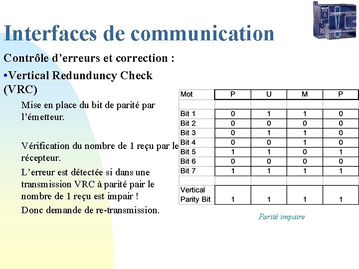 Interfaces de communication Contrôle d’erreurs et correction : • Vertical Redunduncy Check (VRC) Mise