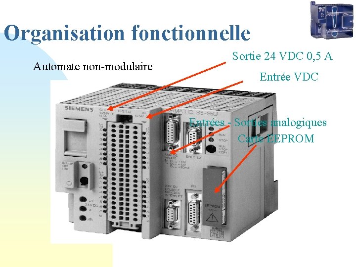 Organisation fonctionnelle Automate non-modulaire Sortie 24 VDC 0, 5 A Entrée VDC Entrées -