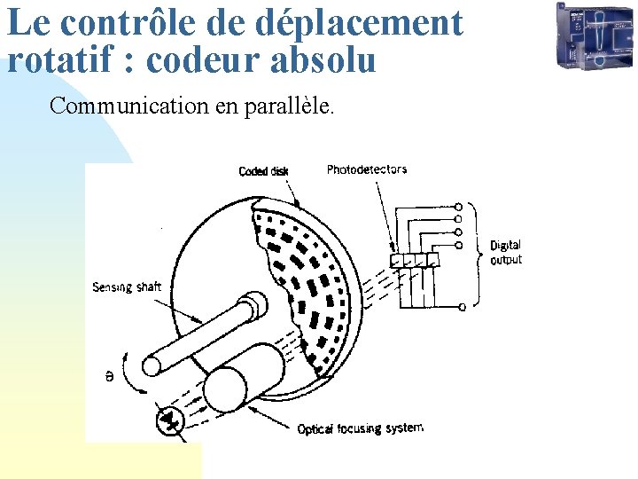 Le contrôle de déplacement rotatif : codeur absolu Communication en parallèle. 