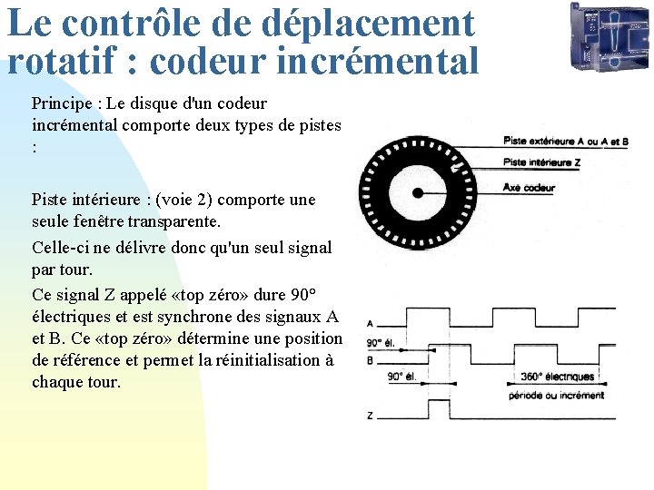 Le contrôle de déplacement rotatif : codeur incrémental Principe : Le disque d'un codeur