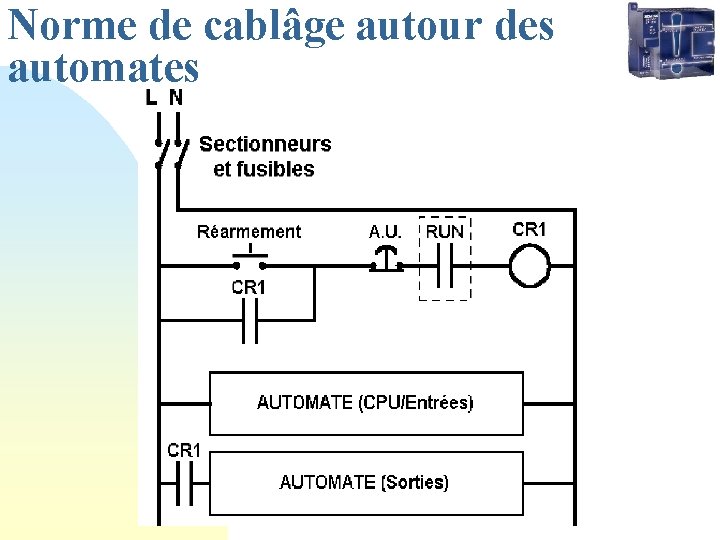 Norme de cablâge autour des automates 