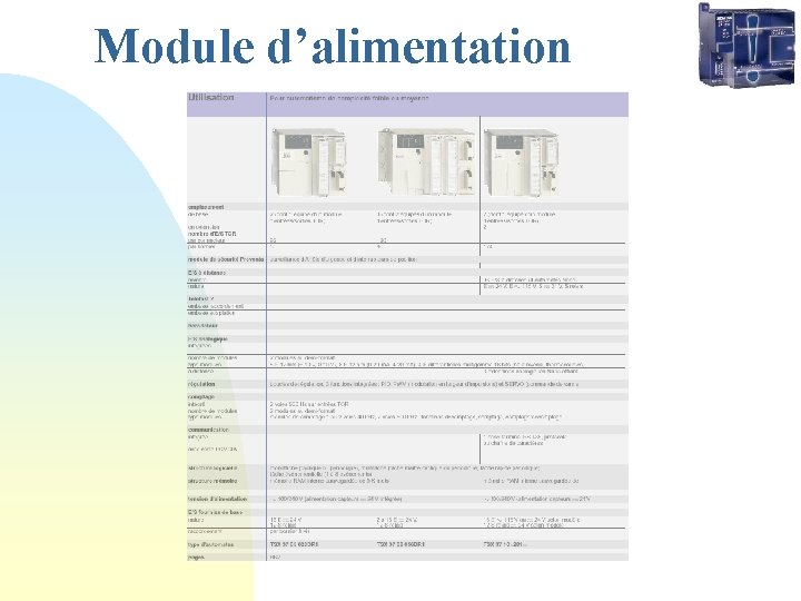 Module d’alimentation 