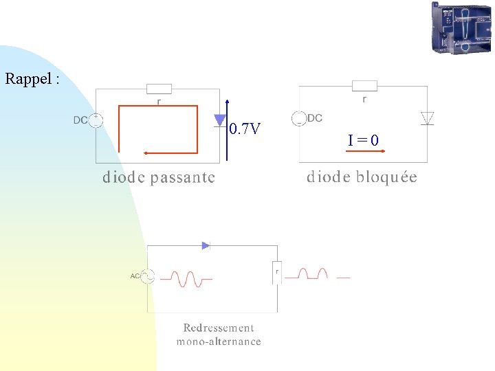 Rappel : 0. 7 V I = 0 