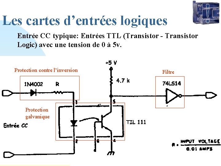 Les cartes d’entrées logiques Entrée CC typique: Entrées TTL (Transistor - Transistor Logic) avec