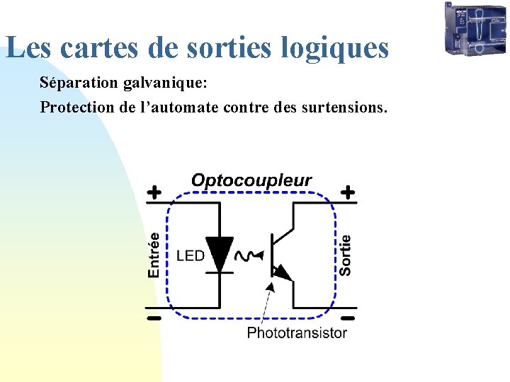 Les cartes de sorties logiques Séparation galvanique: Protection de l’automate contre des surtensions. 