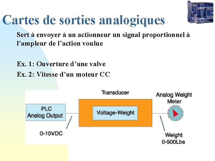 Cartes de sorties analogiques Sert à envoyer à un actionneur un signal proportionnel à