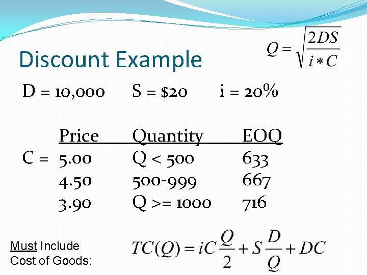 Discount Example D = 10, 000 S = $20 Price C = 5. 00