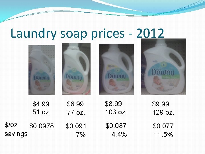 Laundry soap prices - 2012 $4. 99 51 oz. $/oz $0. 0978 savings $6.