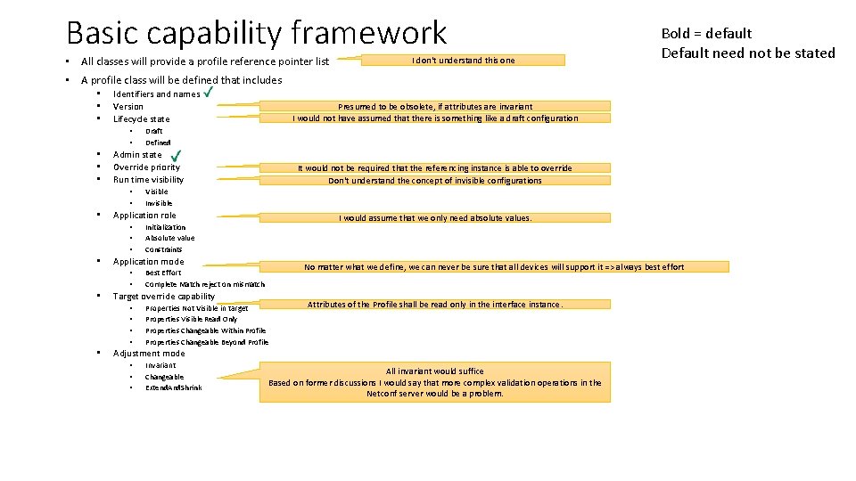 Basic capability framework • All classes will provide a profile reference pointer list I