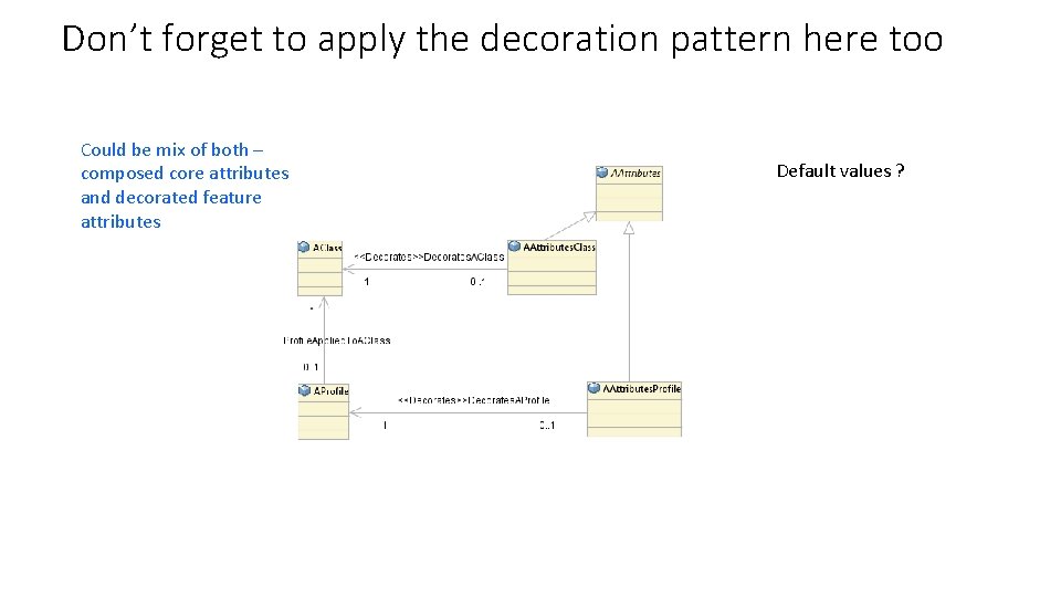 Don’t forget to apply the decoration pattern here too Could be mix of both