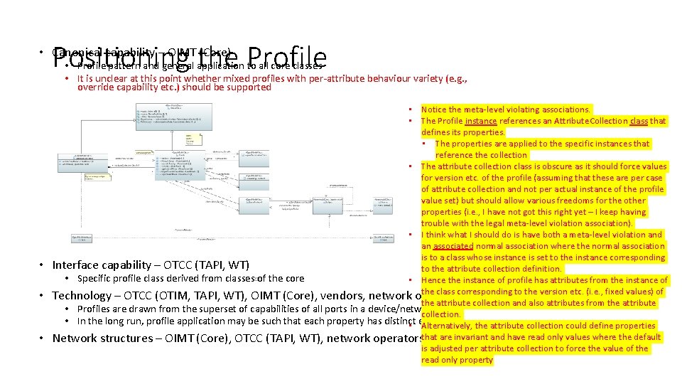 Positioning the Profile • Canonical capability – OIMT (Core) • Profile pattern and general
