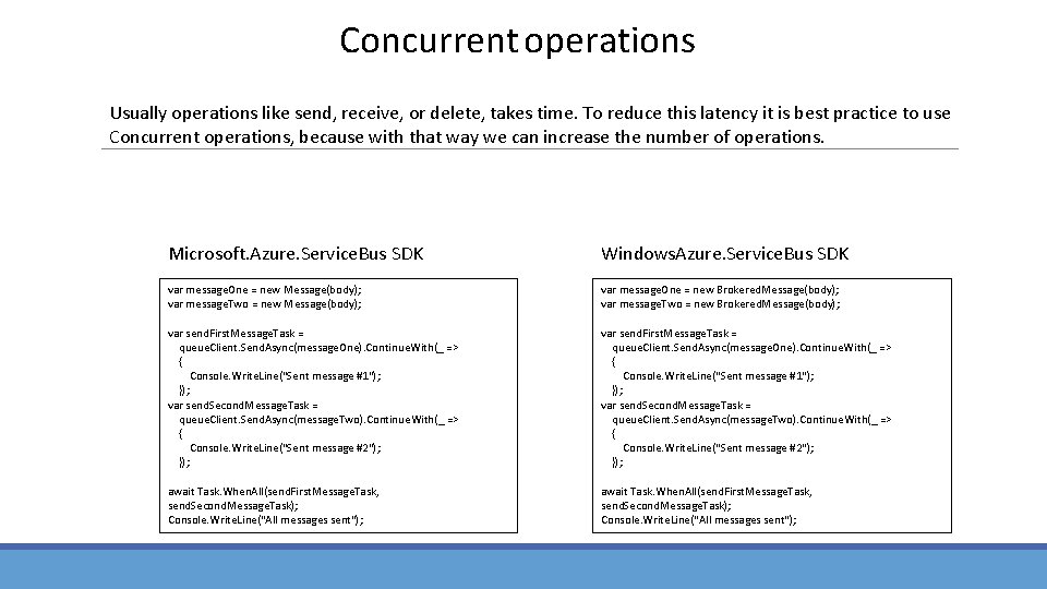 Concurrent operations Usually operations like send, receive, or delete, takes time. To reduce this