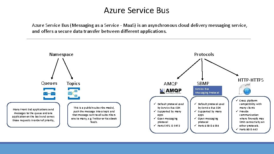 Azure Service Bus (Messaging as a Service - Maa. S) is an asynchronous cloud