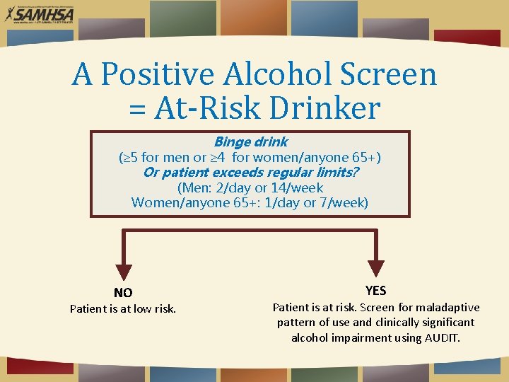 A Positive Alcohol Screen = At-Risk Drinker Binge drink ( 5 for men or