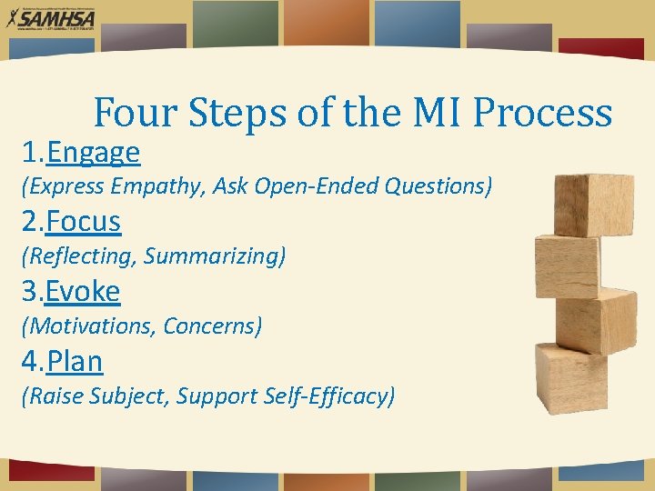 Four Steps of the MI Process 1. Engage (Express Empathy, Ask Open-Ended Questions) 2.