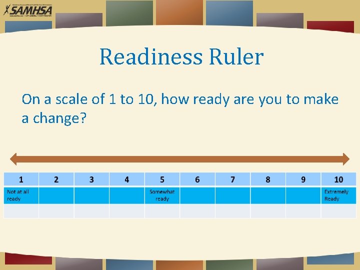 Readiness Ruler On a scale of 1 to 10, how ready are you to