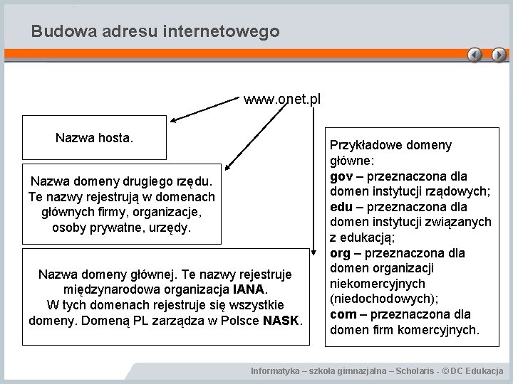 Budowa adresu internetowego www. onet. pl Nazwa hosta. Nazwa domeny drugiego rzędu. Te nazwy