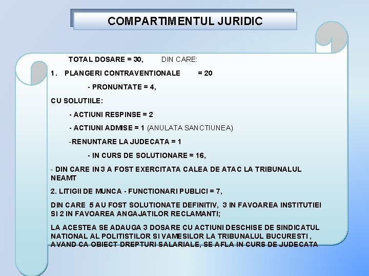 COMPARTIMENTUL JURIDIC TOTAL DOSARE = 30, 1. DIN CARE: PLANGERI CONTRAVENTIONALE = 20 -
