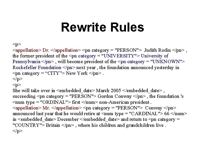 Rewrite Rules <p> <appellation> Dr. </appellation> <pn category = "PERSON"> Judith Rodin </pn> ,