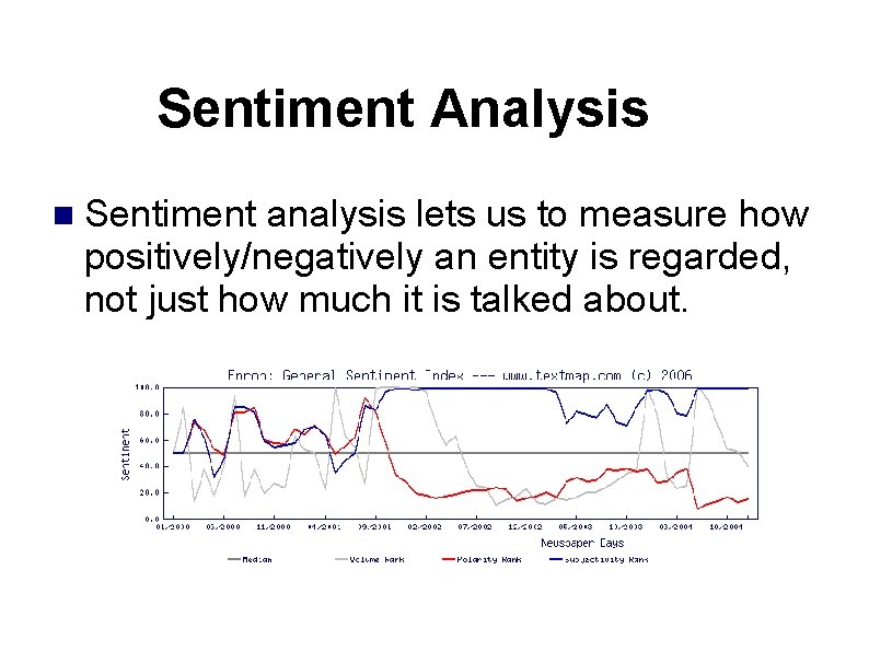 Sentiment Analysis Sentiment analysis lets us to measure how positively/negatively an entity is regarded,