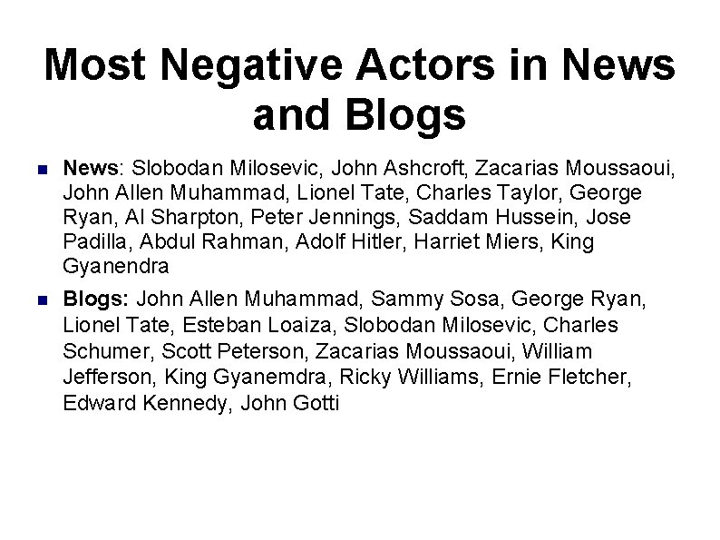 Most Negative Actors in News and Blogs News: Slobodan Milosevic, John Ashcroft, Zacarias Moussaoui,