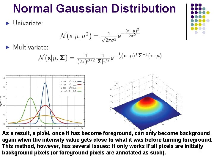 Normal Gaussian Distribution As a result, a pixel, once it has become foreground, can