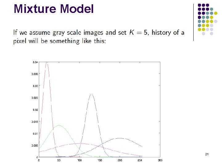 Mixture Model Nathan Johnson 21 