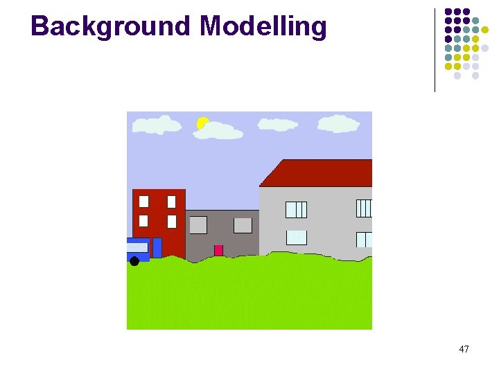 Background Modelling 47 