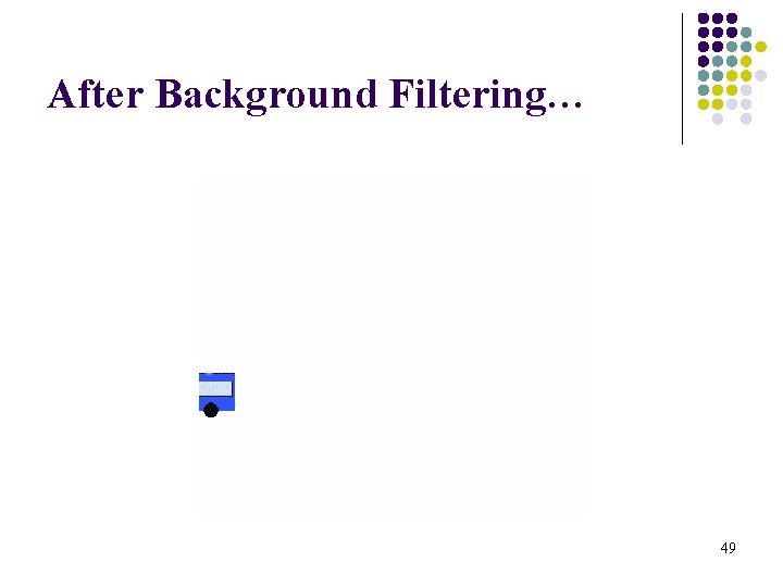 After Background Filtering… 49 